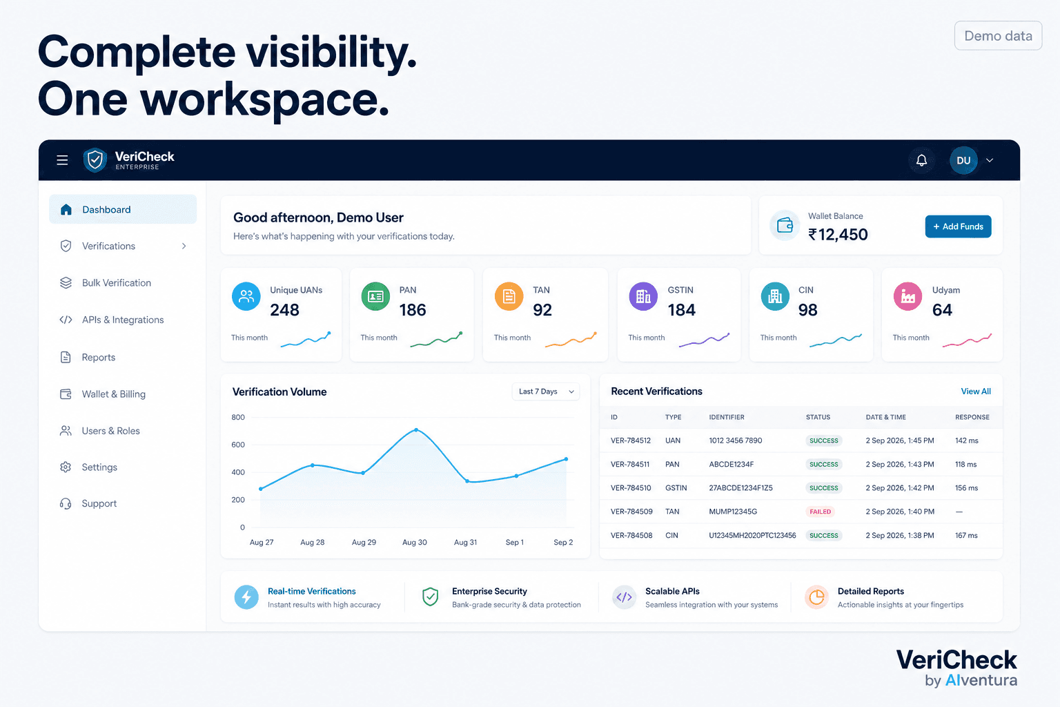 VeriCheck product screen